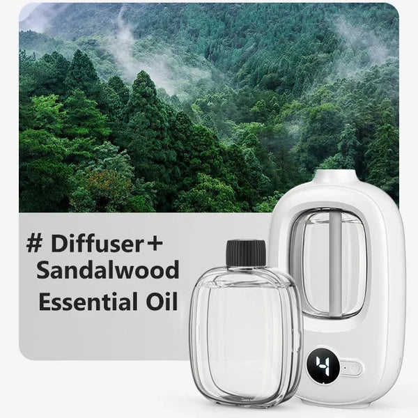🔥🌷2026 Hot Sale - 50% OFF – ONLY ￡19.99!!⚡50K+ SOLD💕Automatic Fragrance Spray for Home🌺🎁Gift Idea