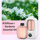 🔥🌷2026 Hot Sale - 50% OFF – ONLY ￡19.99!!⚡50K+ SOLD💕Automatic Fragrance Spray for Home🌺🎁Gift Idea