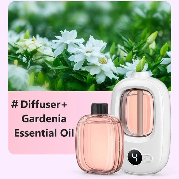 🔥🌷2026 Hot Sale - 50% OFF – ONLY ￡19.99!!⚡50K+ SOLD💕Automatic Fragrance Spray for Home🌺🎁Gift Idea