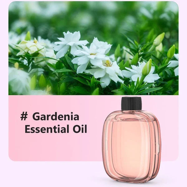 🔥🌷2026 Hot Sale - 50% OFF – ONLY ￡19.99!!⚡50K+ SOLD💕Automatic Fragrance Spray for Home🌺🎁Gift Idea