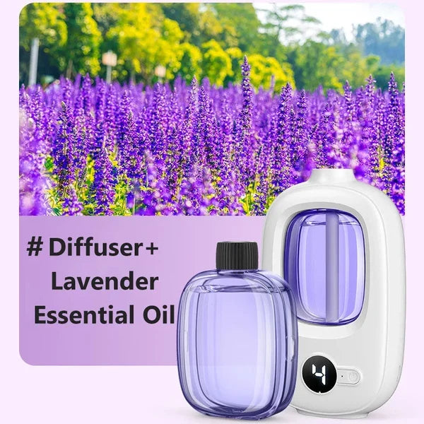 🔥🌷2026 Hot Sale - 50% OFF – ONLY ￡19.99!!⚡50K+ SOLD💕Automatic Fragrance Spray for Home🌺🎁Gift Idea