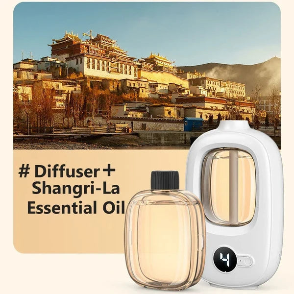 🔥🌷2026 Hot Sale - 50% OFF – ONLY ￡19.99!!⚡50K+ SOLD💕Automatic Fragrance Spray for Home🌺🎁Gift Idea