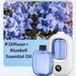 🔥🌷2026 Hot Sale - 50% OFF – ONLY ￡19.99!!⚡50K+ SOLD💕Automatic Fragrance Spray for Home🌺🎁Gift Idea