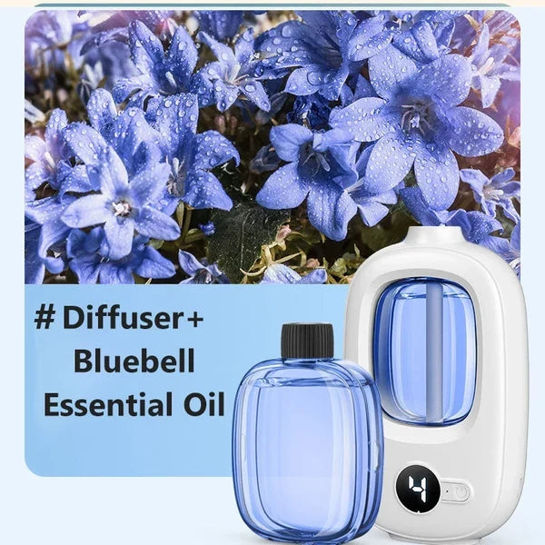 🔥🌷2026 Hot Sale - 50% OFF – ONLY ￡19.99!!⚡50K+ SOLD💕Automatic Fragrance Spray for Home🌺🎁Gift Idea
