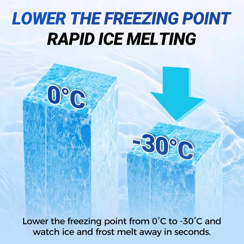 🧊BUY 2 GET 1 FREE! ✨ Defrosting Spray for Fridge & Freezer - Rapid Ice Removal with Eco-Friendly Formula for Effortless Cleaning 🌿❄️