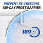 🧊BUY 2 GET 1 FREE! ✨ Defrosting Spray for Fridge & Freezer - Rapid Ice Removal with Eco-Friendly Formula for Effortless Cleaning 🌿❄️