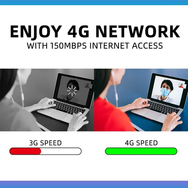 🔥Get 50% Off🔥Portable 4G LTE Wi-Fi router with SIM card slot – USB Wi-Fi hotspot for on the go & in the car, 150 Mbps downlink 📶🚗